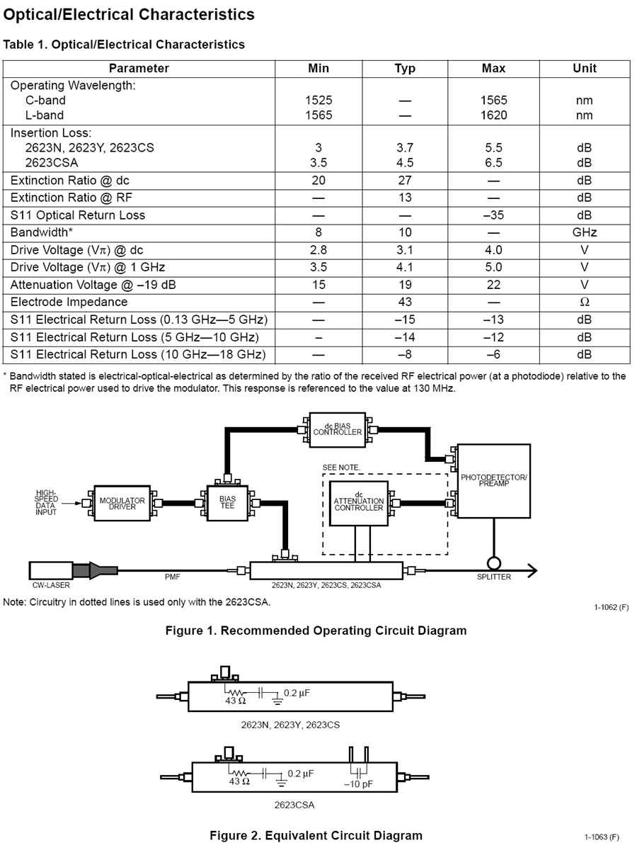 Lucent 2623NA - 3