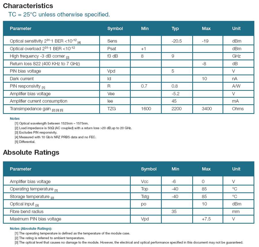 PT10XGC-2